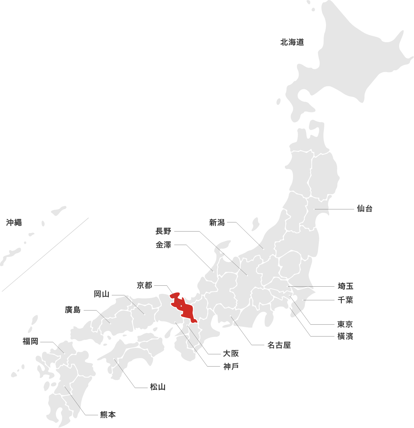 京都