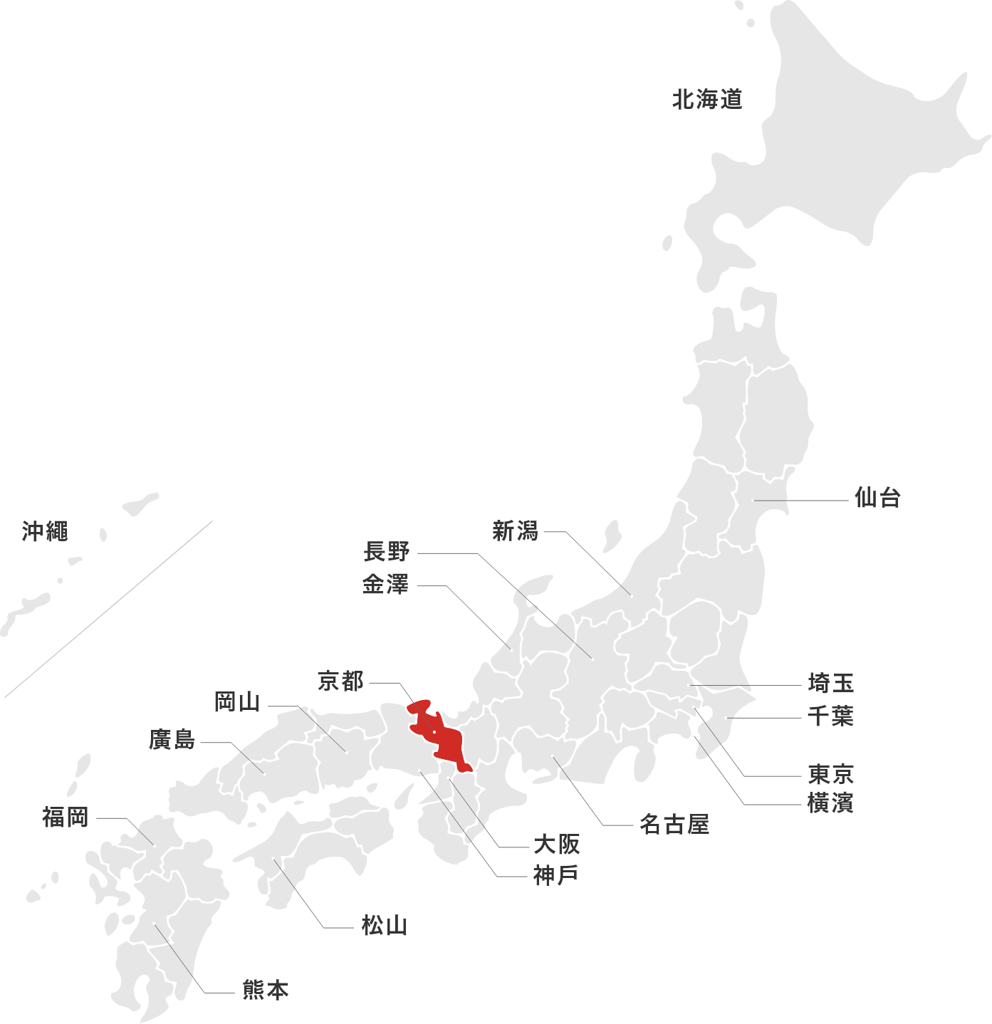 京都