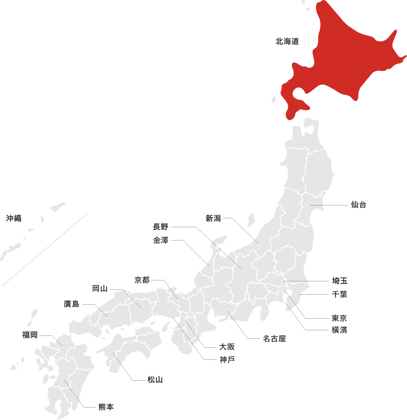北海道