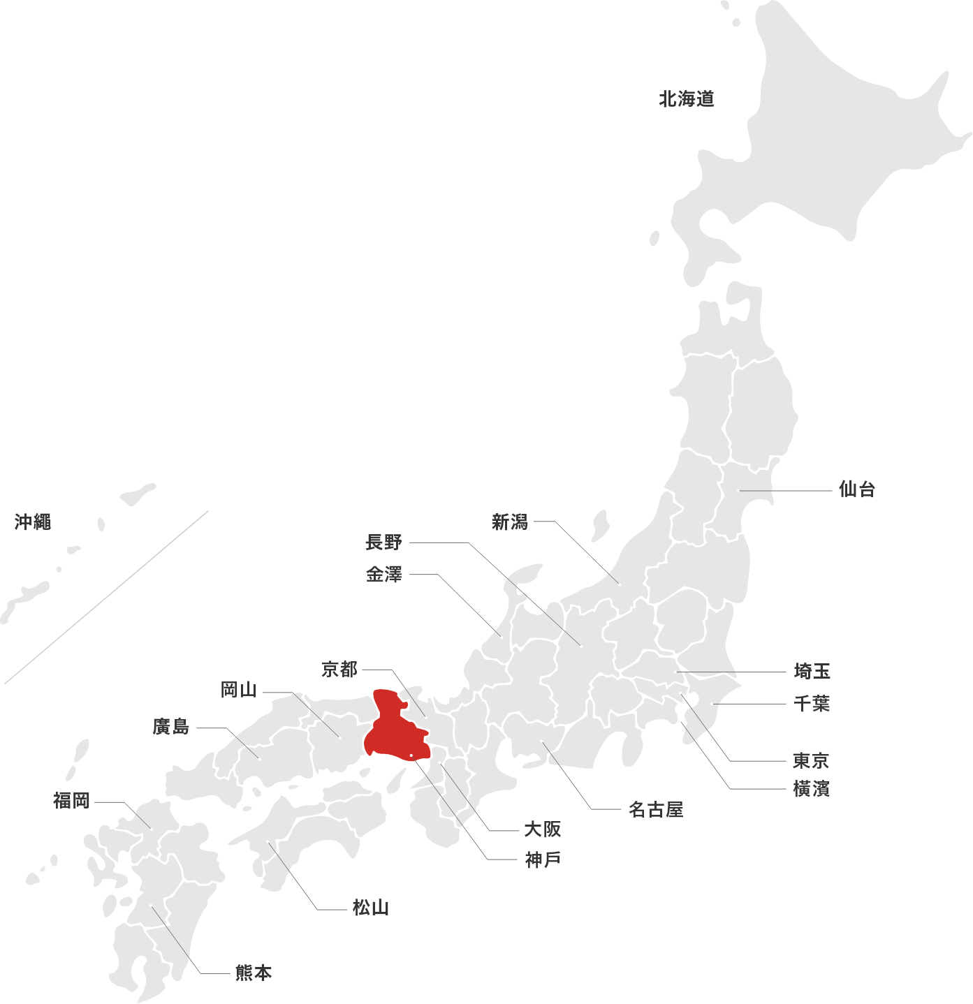 神戶