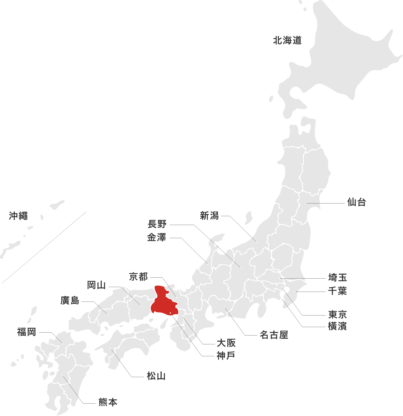 神戶